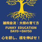 挑戦する受験を支える【Funky Parents】への道！DAY0→DAY50