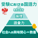 浦高・一女・大宮・市立へ！国語読解力養成を加速させるもの【偏差値７０突破法】